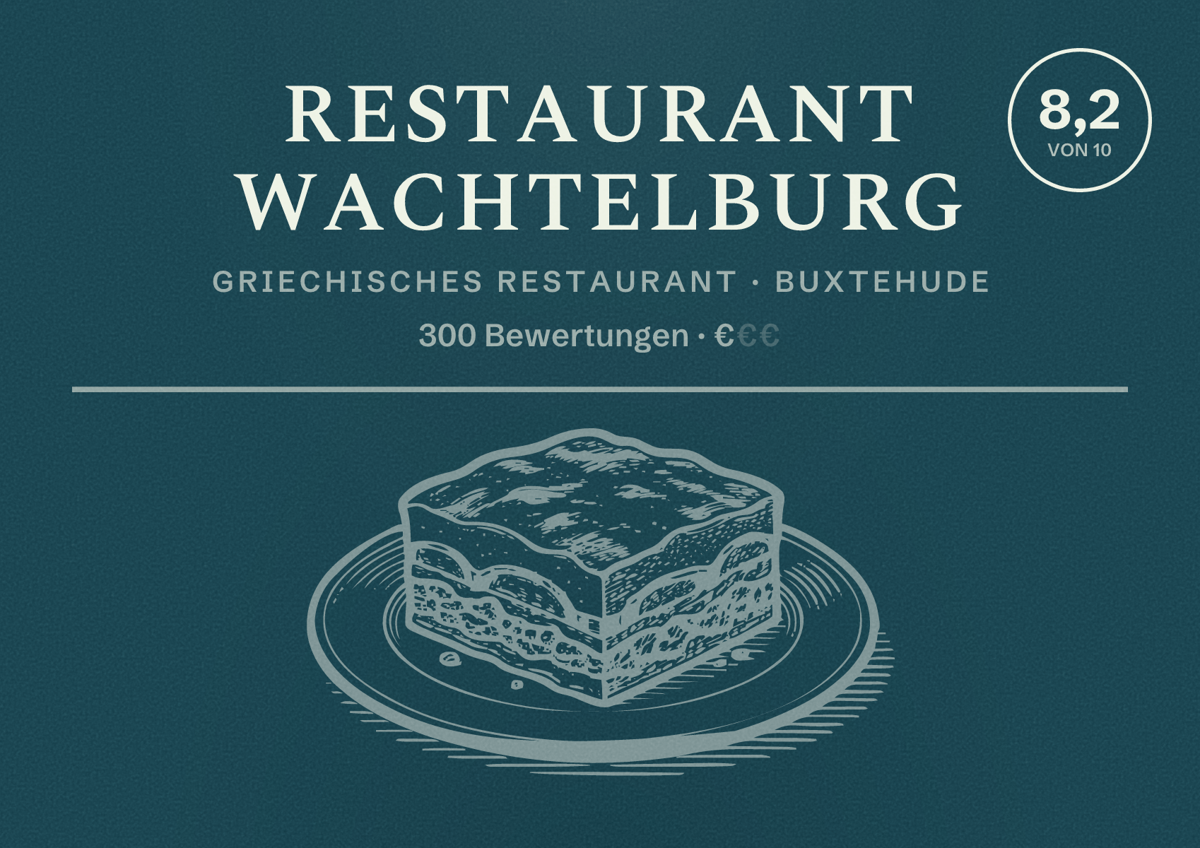 Illustriertes Poster von Restaurant Wachtelburg, Griechisches Restaurant in Buxtehude: Bewertung 8,2 von 10 aus 300 Bewertungen, Preisniveau €