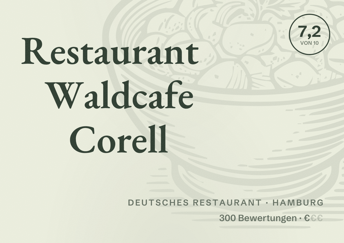 Illustriertes Poster von Restaurant Waldcafe Corell, Deutsches Restaurant in Hamburg: Bewertung 7,2 von 10 aus 300 Bewertungen, Preisniveau €