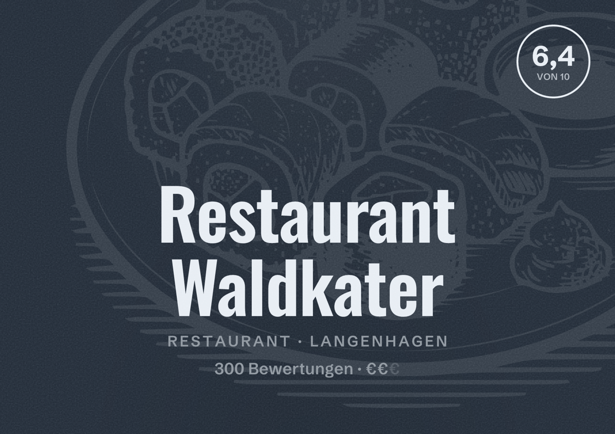 Illustriertes Poster von Restaurant Waldkater, Restaurant in Langenhagen: Bewertung 6,4 von 10 aus 300 Bewertungen, Preisniveau €€