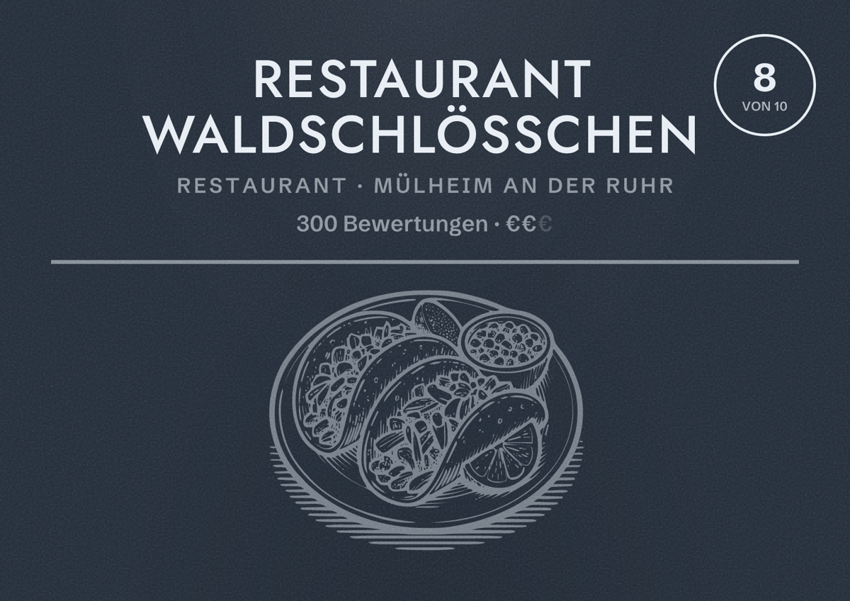 Illustriertes Poster von Restaurant Waldschlößchen, Restaurant in Mülheim an der Ruhr: Bewertung 8 von 10 aus 300 Bewertungen, Preisniveau €€