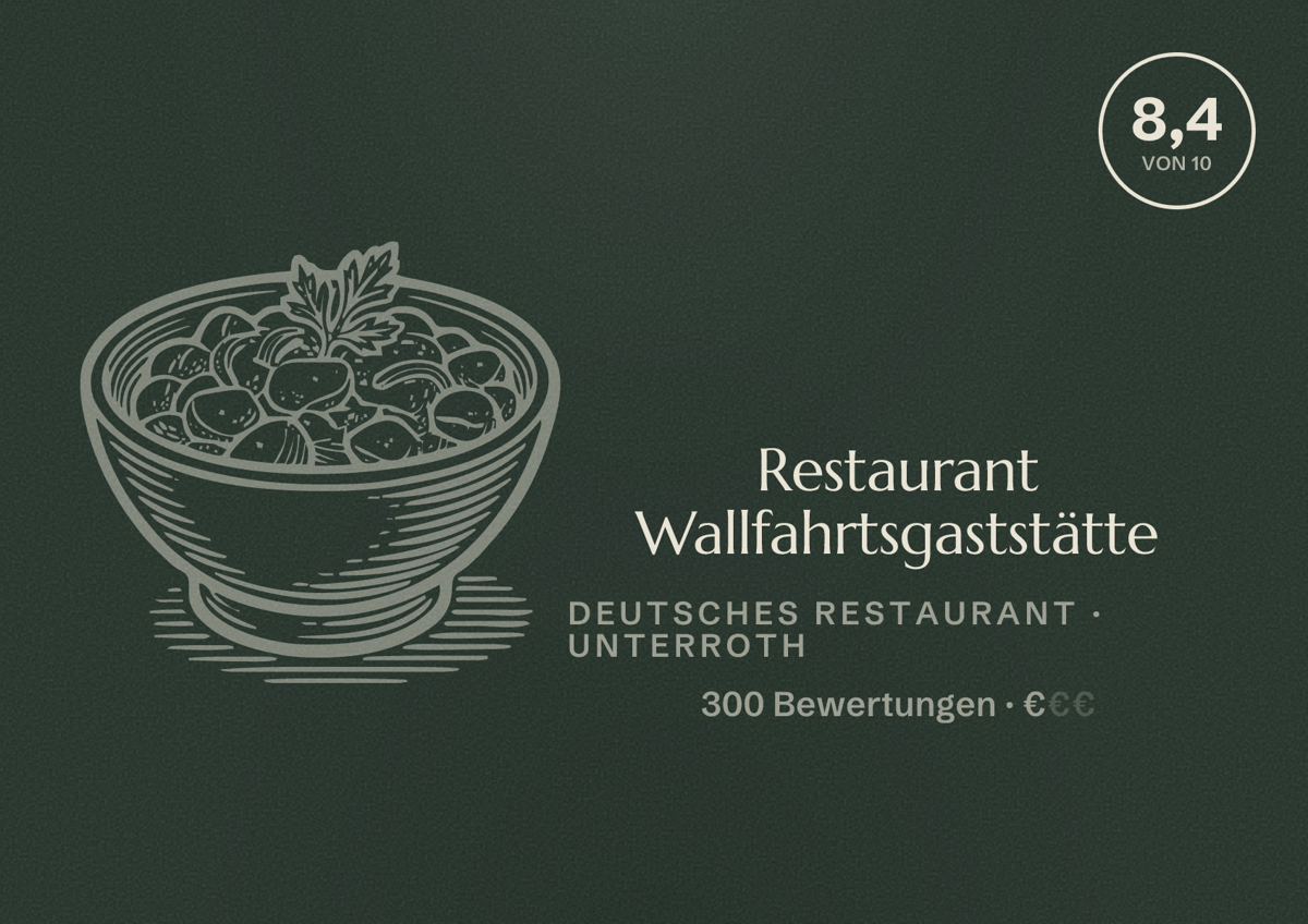 Illustriertes Poster von Restaurant Wallfahrtsgaststätte, Deutsches Restaurant in Unterroth: Bewertung 8,4 von 10 aus 300 Bewertungen, Preisniveau €