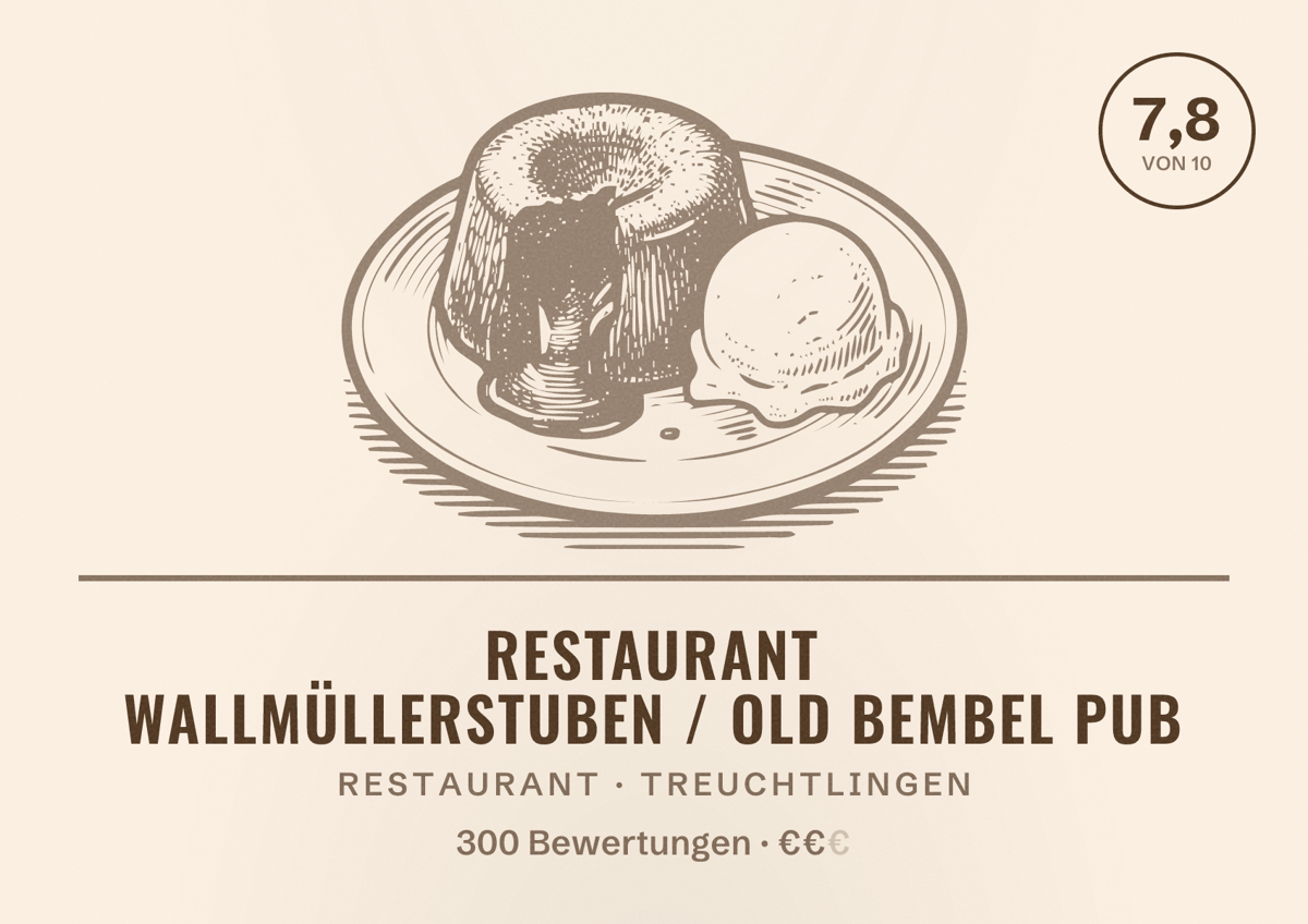 Illustriertes Poster von Restaurant Wallmüllerstuben / Old Bembel Pub, Restaurant in Treuchtlingen: Bewertung 7,8 von 10 aus 300 Bewertungen, Preisniveau €€