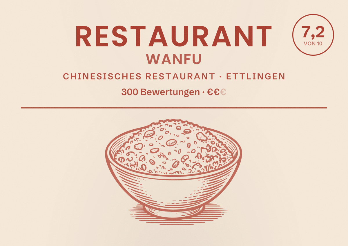 Illustriertes Poster von Restaurant Wanfu, Chinesisches Restaurant in Ettlingen: Bewertung 7,2 von 10 aus 300 Bewertungen, Preisniveau €€