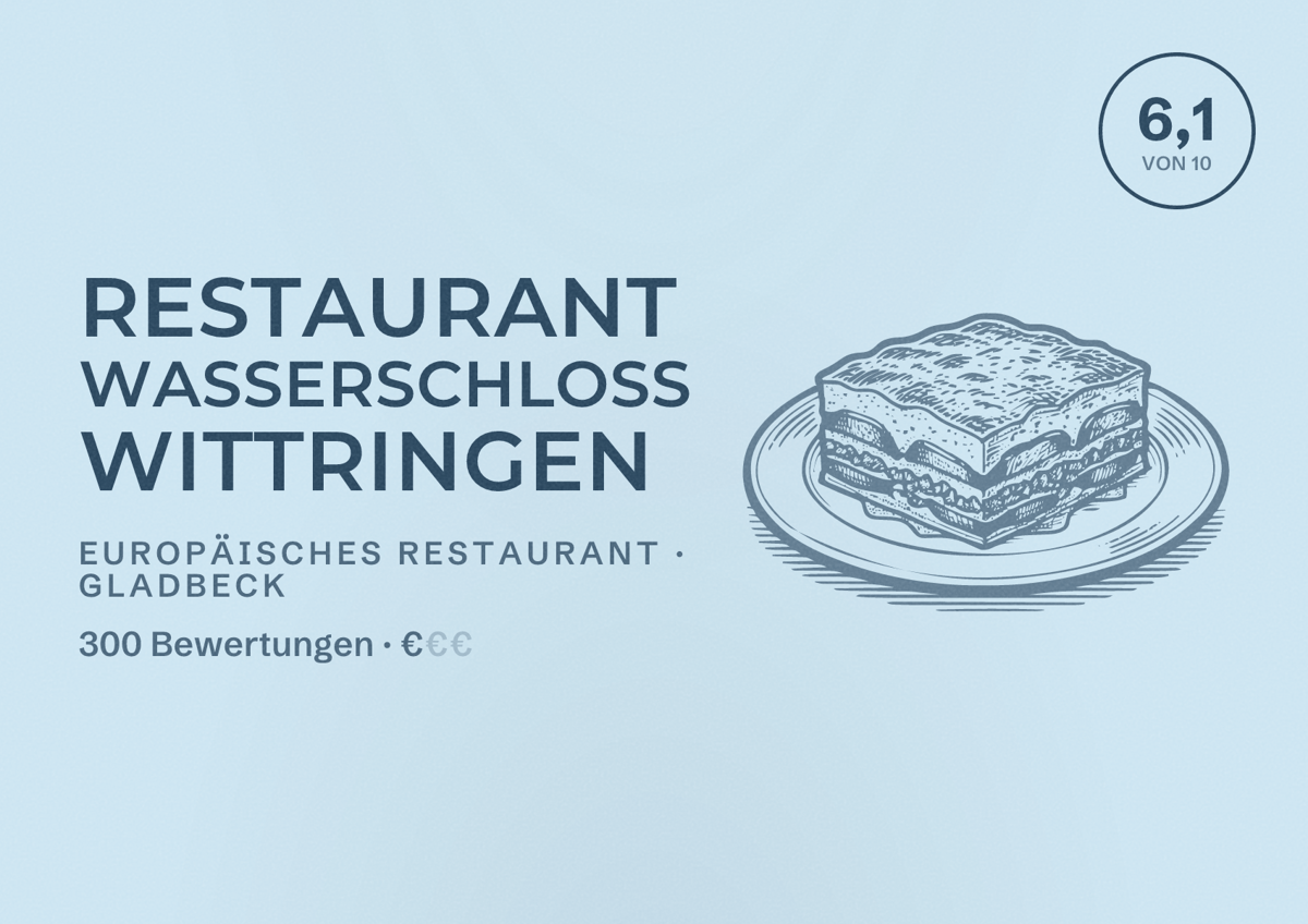 Illustriertes Poster von Restaurant Wasserschloss Wittringen, Europäisches Restaurant in Gladbeck: Bewertung 6,1 von 10 aus 300 Bewertungen, Preisniveau €