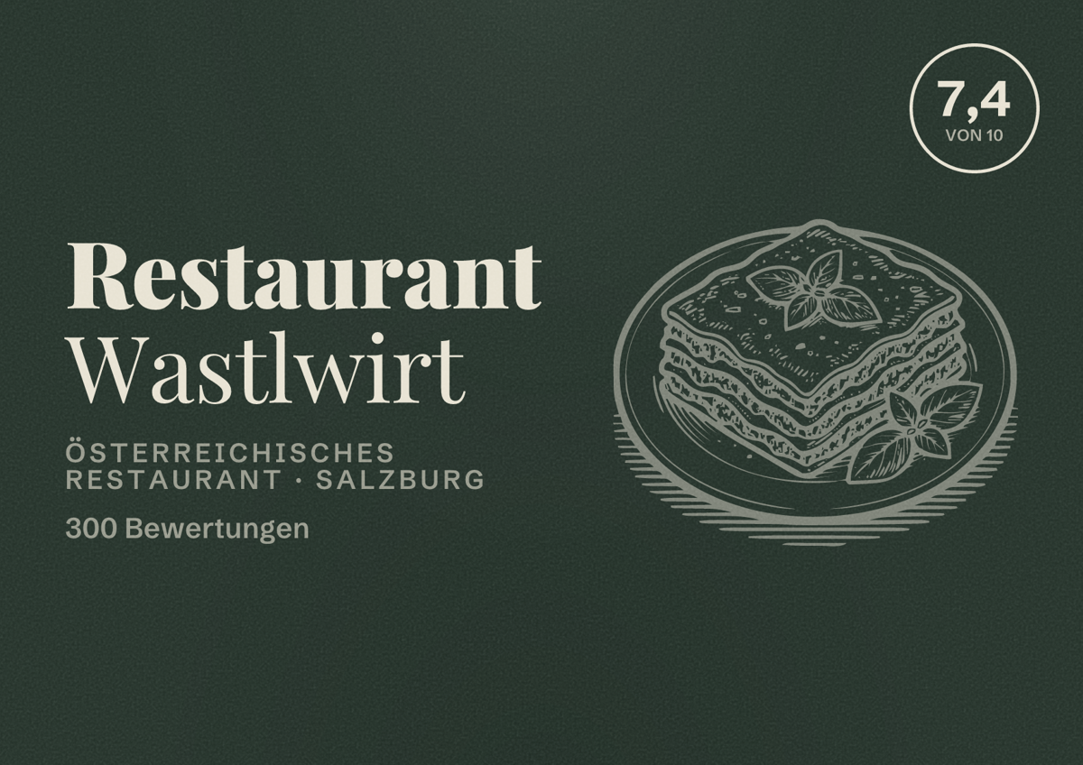 Illustriertes Poster von Restaurant Wastlwirt, Österreichisches Restaurant in Salzburg: Bewertung 7,4 von 10 aus 300 Bewertungen
