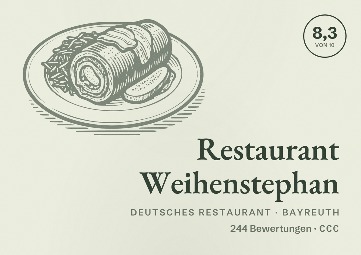 Illustriertes Poster von Restaurant Weihenstephan, Deutsches Restaurant in Bayreuth: Bewertung 8,3 von 10 aus 244 Bewertungen, Preisniveau €€€