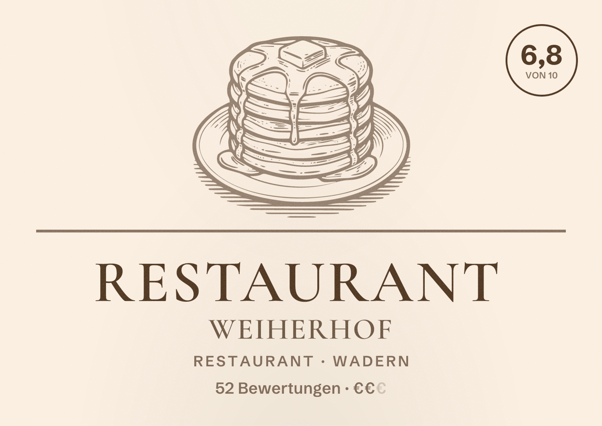 Illustriertes Poster von Restaurant Weiherhof, Restaurant in Wadern: Bewertung 6,8 von 10 aus 52 Bewertungen, Preisniveau €€