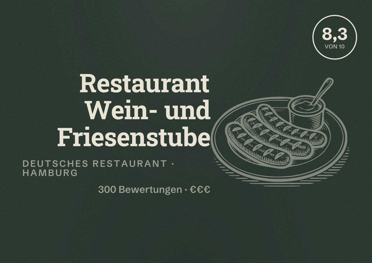 Illustriertes Poster von Restaurant Wein- und Friesenstube, Deutsches Restaurant in Hamburg: Bewertung 8,3 von 10 aus 300 Bewertungen, Preisniveau €€€