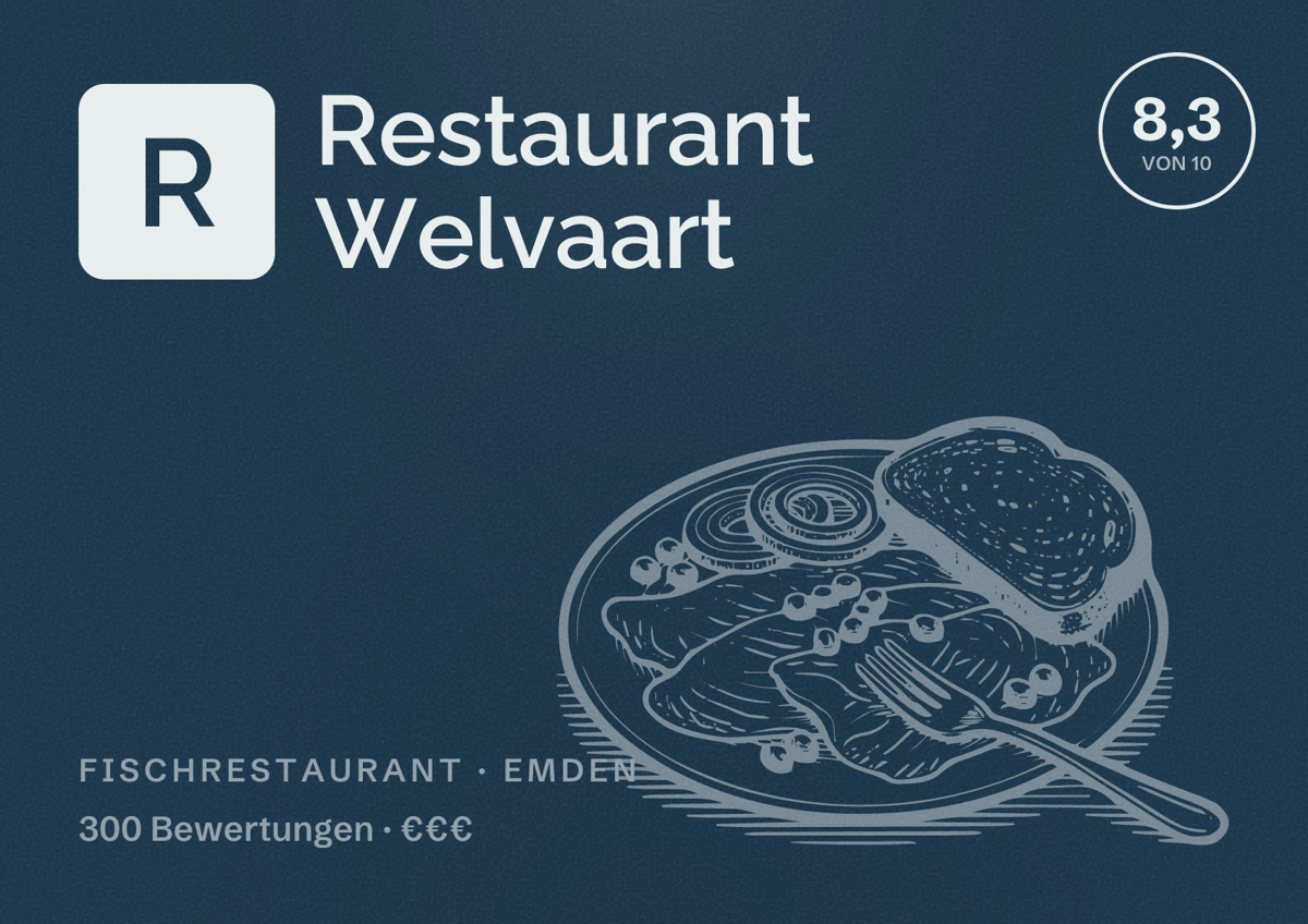 Illustriertes Poster von Restaurant Welvaart, Fischrestaurant in Emden: Bewertung 8,3 von 10 aus 300 Bewertungen, Preisniveau €€€