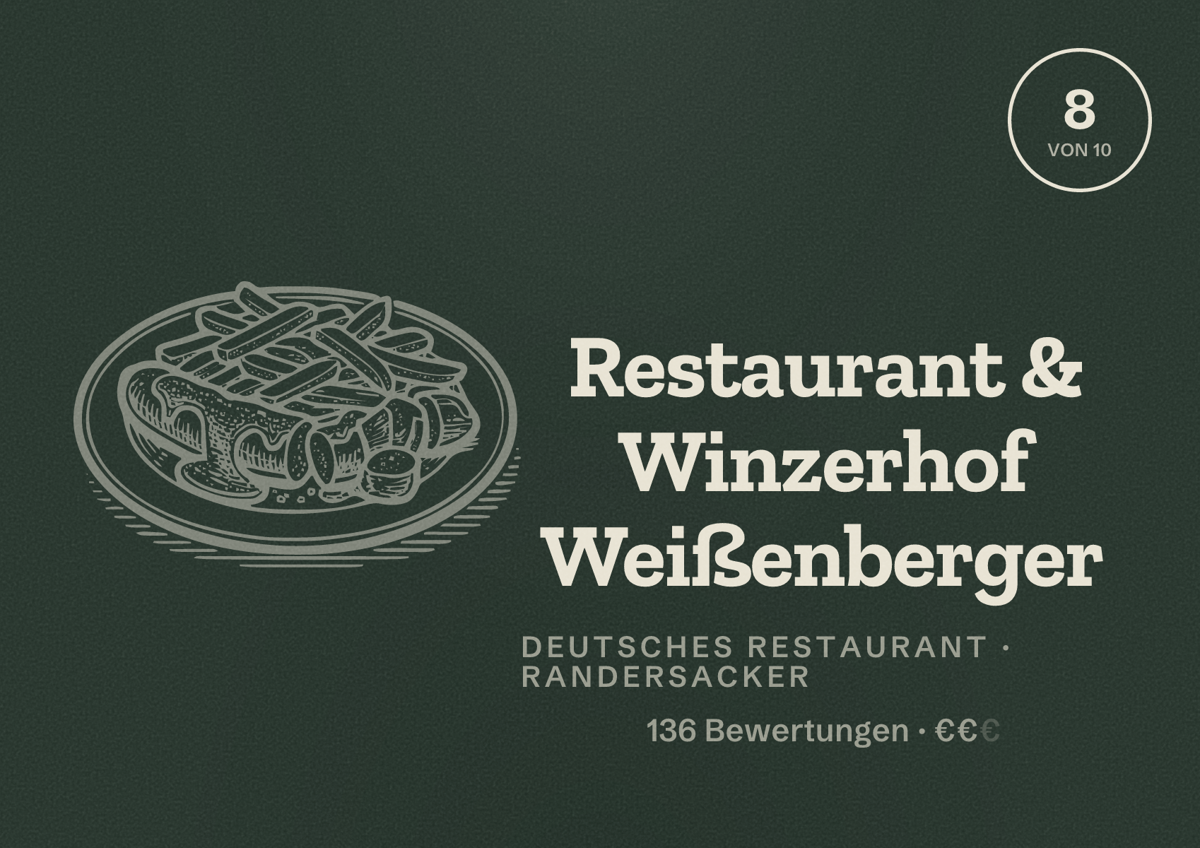 Illustriertes Poster von Restaurant & Winzerhof Weißenberger, Deutsches Restaurant in Randersacker: Bewertung 8 von 10 aus 136 Bewertungen, Preisniveau €€
