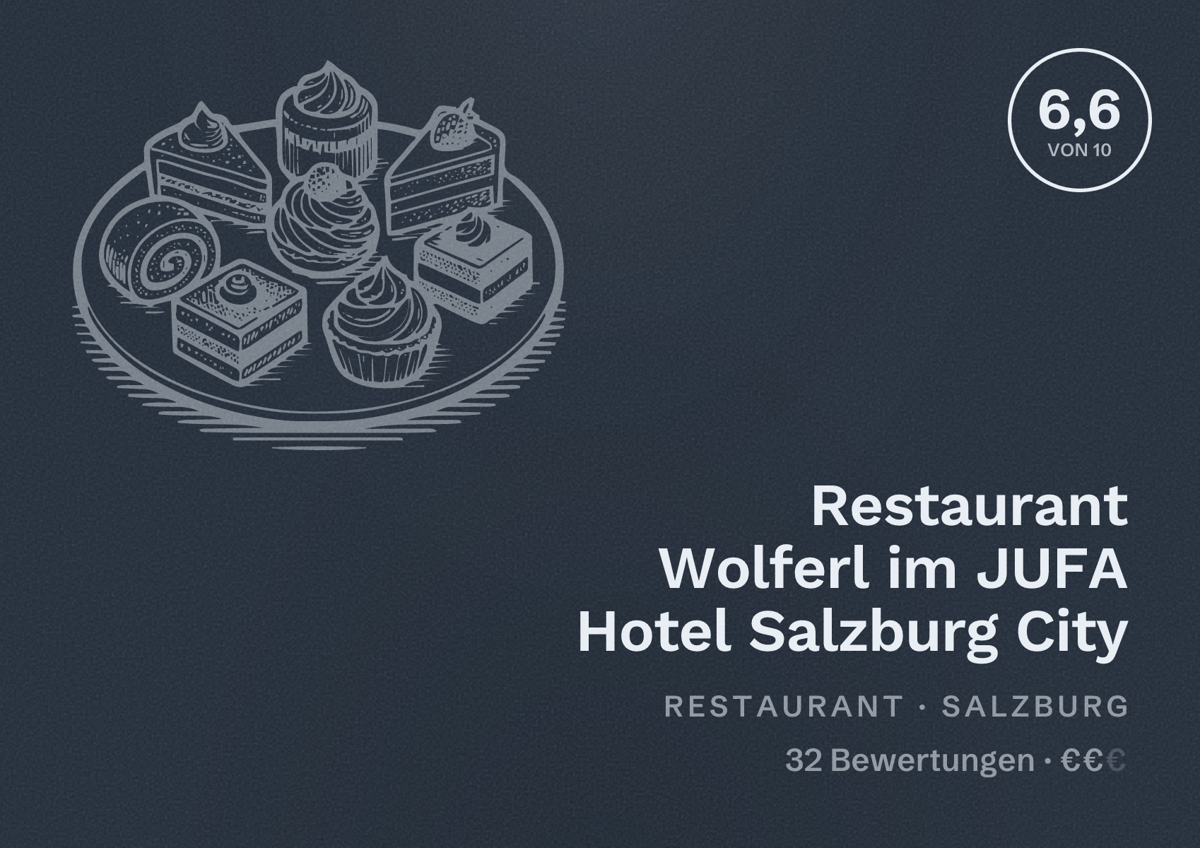 Illustriertes Poster von Restaurant Wolferl im JUFA Hotel Salzburg City, Restaurant in Salzburg: Bewertung 6,6 von 10 aus 32 Bewertungen, Preisniveau €€