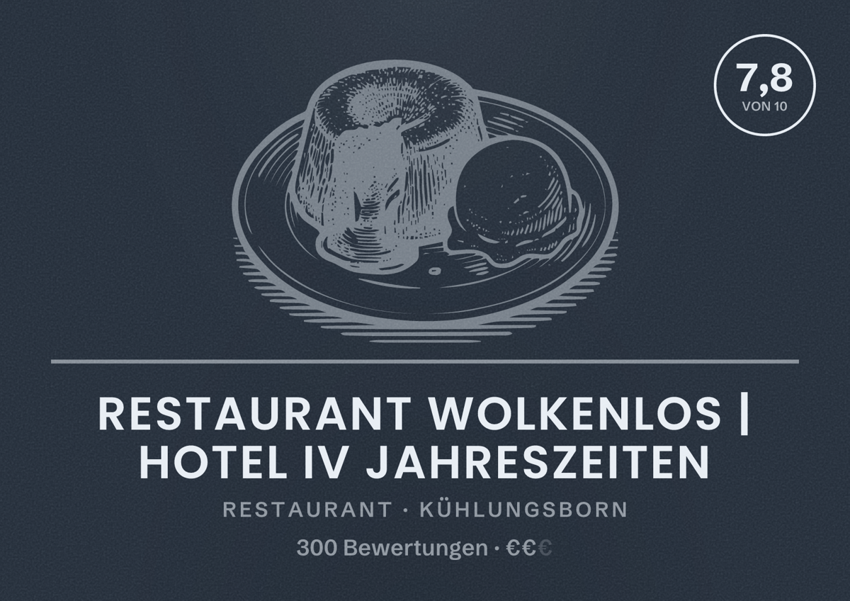 Illustriertes Poster von Restaurant Wolkenlos | Hotel IV Jahreszeiten, Restaurant in Kühlungsborn: Bewertung 7,8 von 10 aus 300 Bewertungen, Preisniveau €€