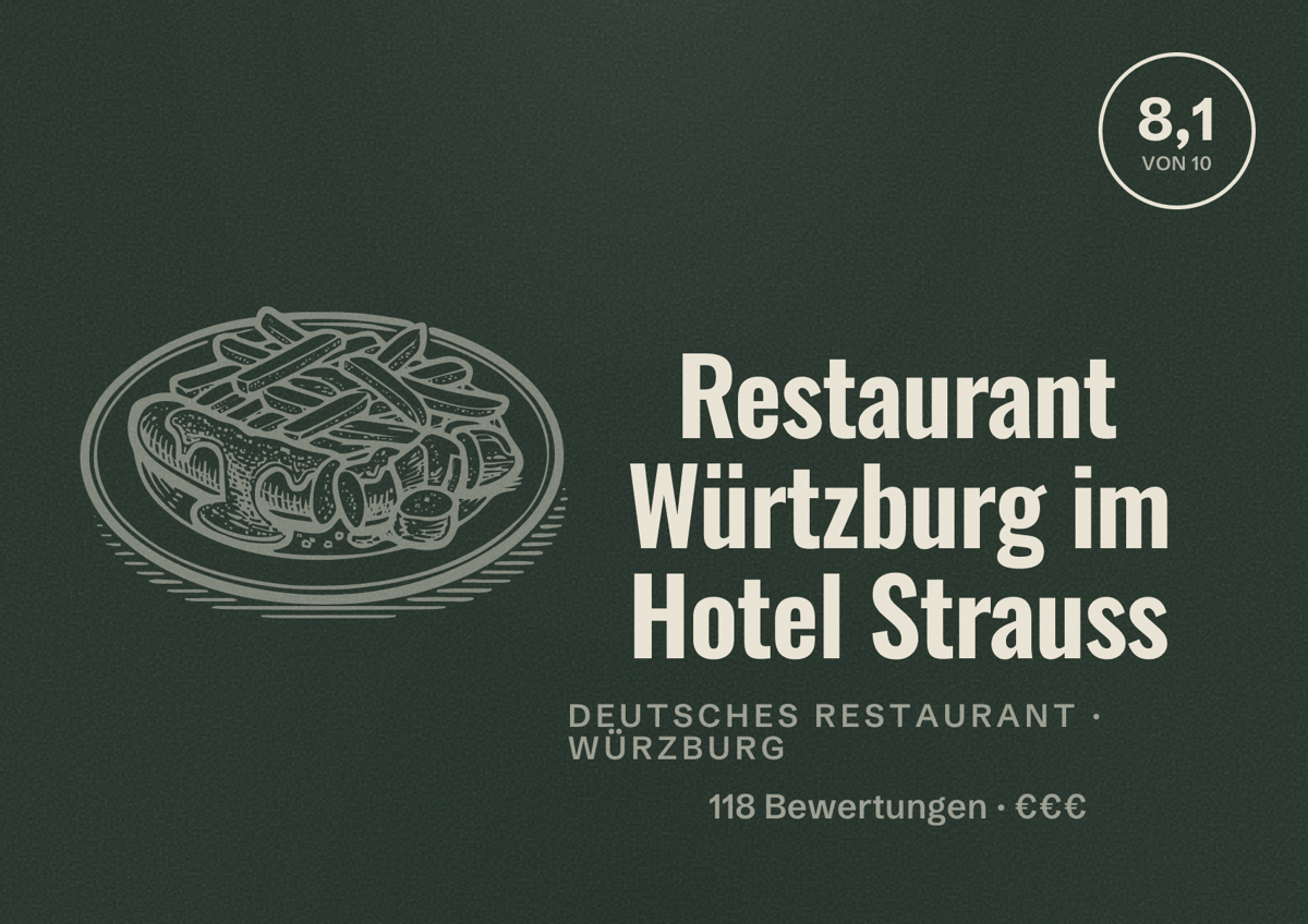 Illustriertes Poster von Restaurant Würtzburg im Hotel Strauss, Deutsches Restaurant in Würzburg: Bewertung 8,1 von 10 aus 118 Bewertungen, Preisniveau €€€