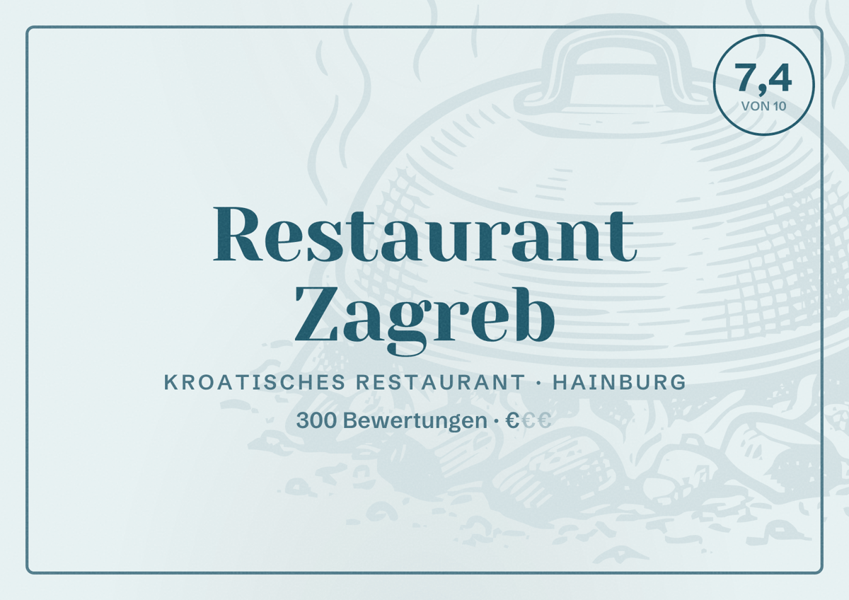 Illustriertes Poster von Restaurant Zagreb, Kroatisches Restaurant in Hainburg: Bewertung 7,4 von 10 aus 300 Bewertungen, Preisniveau €