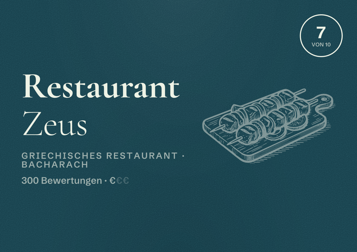 Illustriertes Poster von Restaurant Zeus, Griechisches Restaurant in Bacharach: Bewertung 7 von 10 aus 300 Bewertungen, Preisniveau €