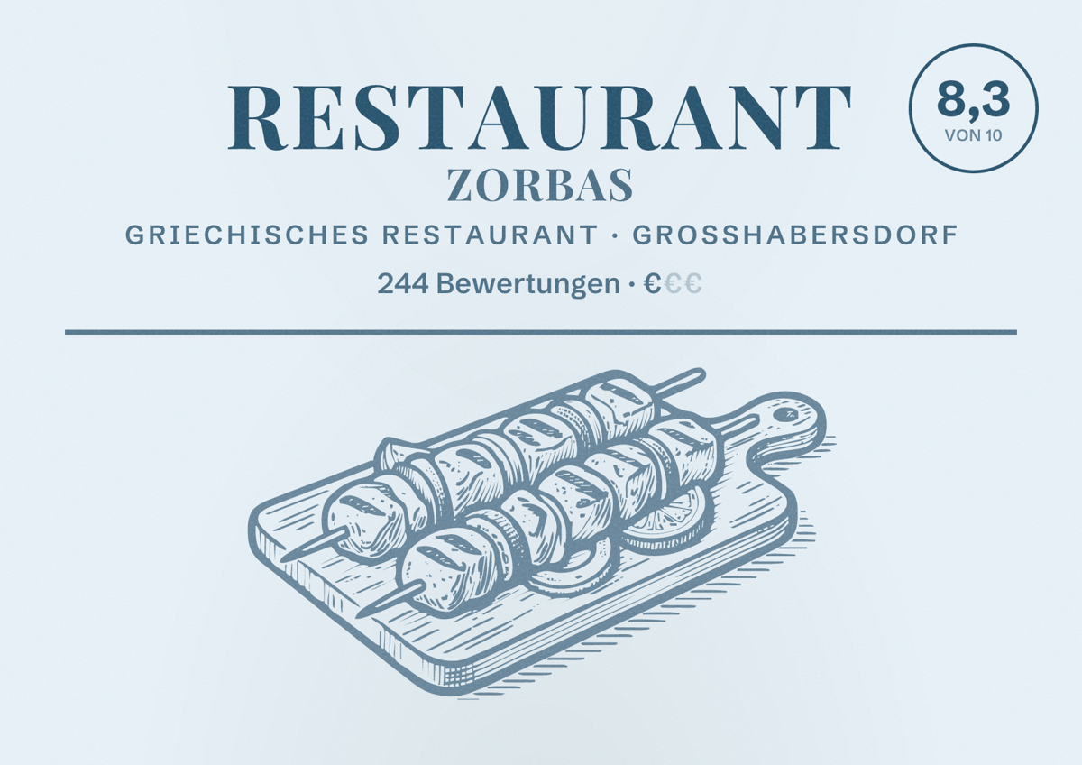 Illustriertes Poster von Restaurant Zorbas, Griechisches Restaurant in Großhabersdorf: Bewertung 8,3 von 10 aus 244 Bewertungen, Preisniveau €