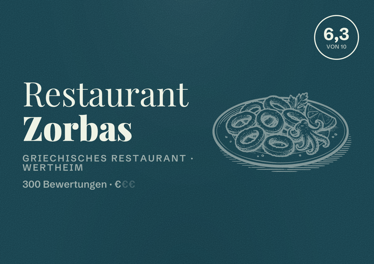 Illustriertes Poster von Restaurant Zorbas, Griechisches Restaurant in Wertheim: Bewertung 6,3 von 10 aus 300 Bewertungen, Preisniveau €