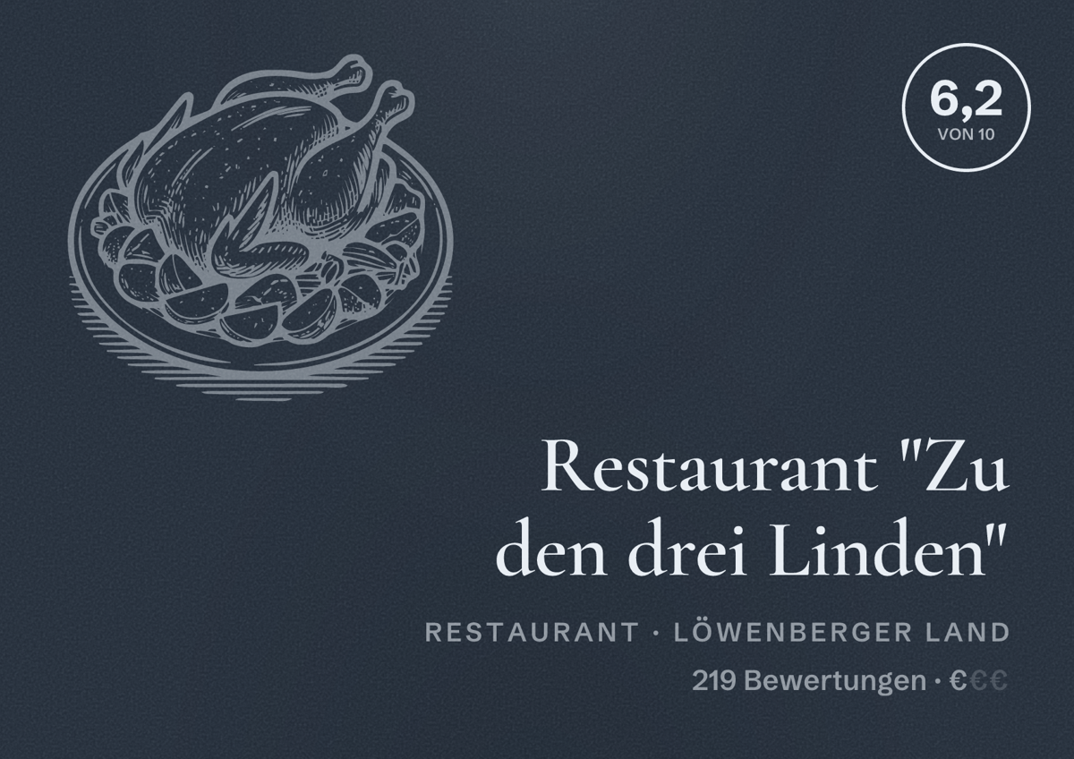 Illustriertes Poster von Restaurant "Zu den drei Linden", Restaurant in Löwenberger Land: Bewertung 6,2 von 10 aus 219 Bewertungen, Preisniveau €