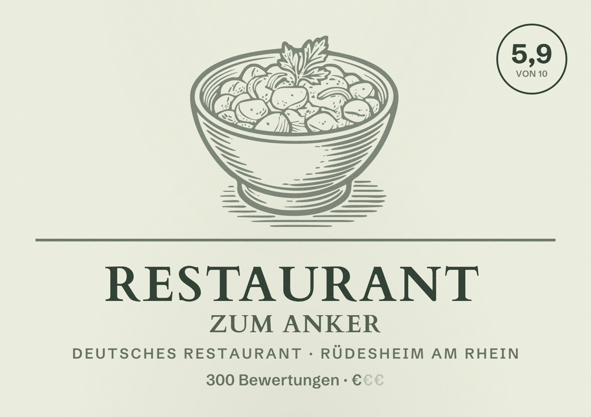 Illustriertes Poster von Restaurant Zum Anker, Deutsches Restaurant in Rüdesheim am Rhein: Bewertung 5,9 von 10 aus 300 Bewertungen, Preisniveau €