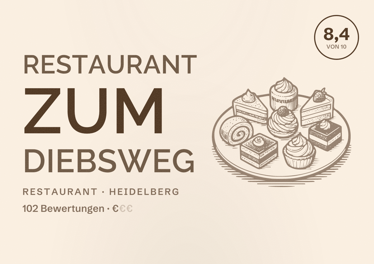 Illustriertes Poster von Restaurant zum Diebsweg, Restaurant in Heidelberg: Bewertung 8,4 von 10 aus 102 Bewertungen, Preisniveau €