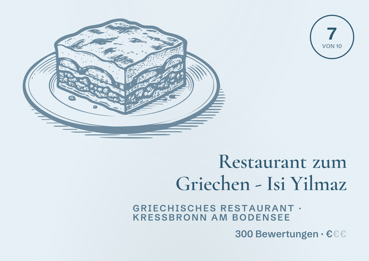 Illustriertes Poster von Restaurant zum Griechen - Isi Yilmaz, Griechisches Restaurant in Kressbronn am Bodensee: Bewertung 7 von 10 aus 300 Bewertungen, Preisniveau €