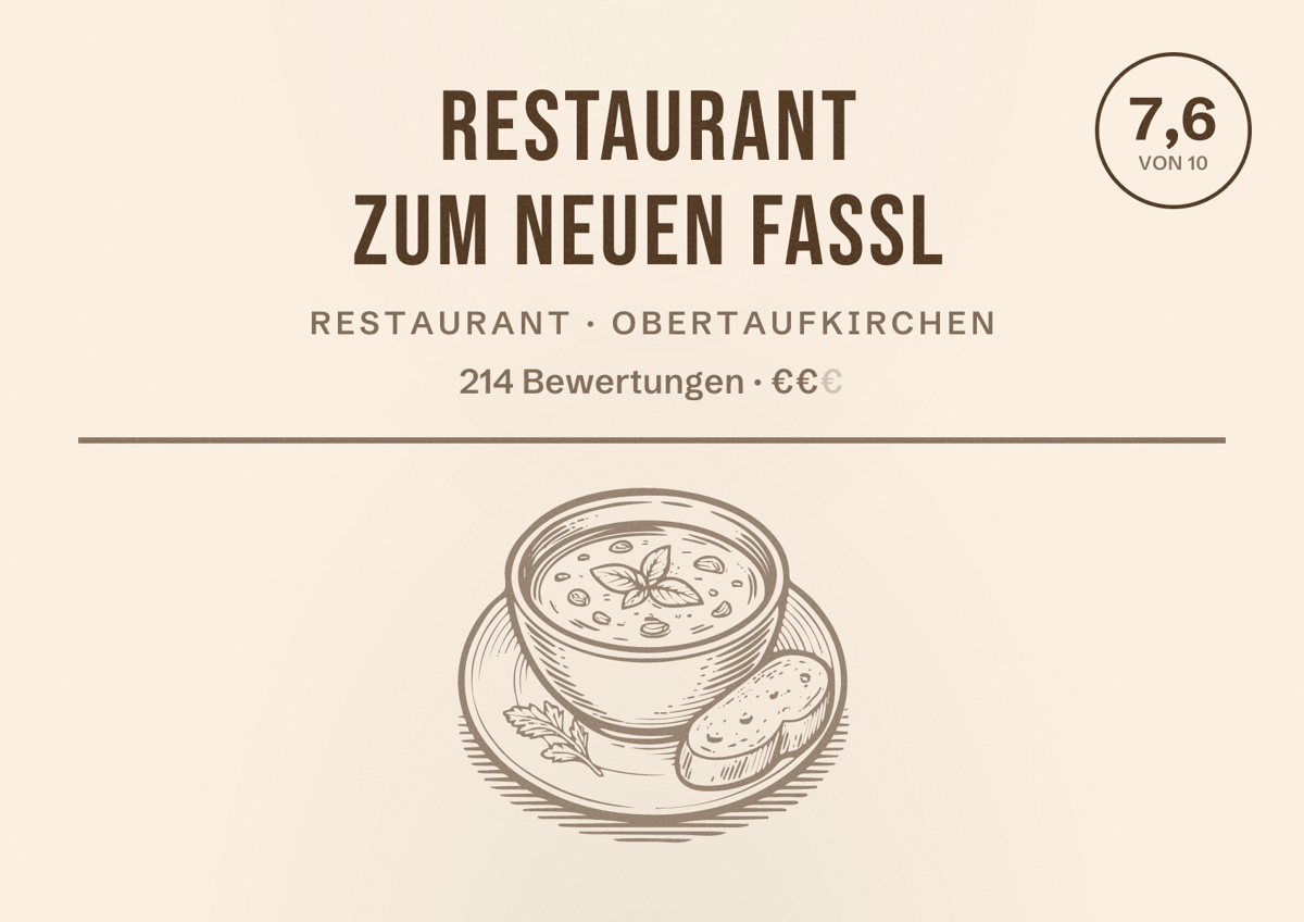 Illustriertes Poster von Restaurant Zum neuen Faßl, Restaurant in Obertaufkirchen: Bewertung 7,6 von 10 aus 214 Bewertungen, Preisniveau €€