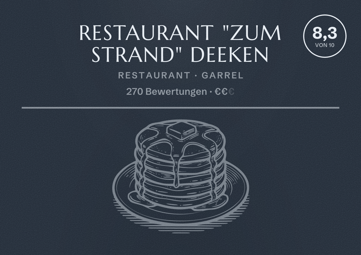 Illustriertes Poster von Restaurant "Zum Strand" Deeken, Restaurant in Garrel: Bewertung 8,3 von 10 aus 270 Bewertungen, Preisniveau €€