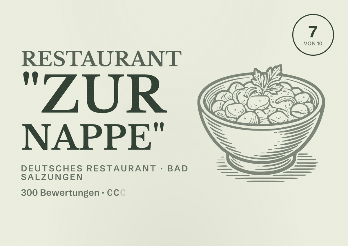 Illustriertes Poster von Restaurant "Zur Nappe", Deutsches Restaurant in Bad Salzungen: Bewertung 7 von 10 aus 300 Bewertungen, Preisniveau €€