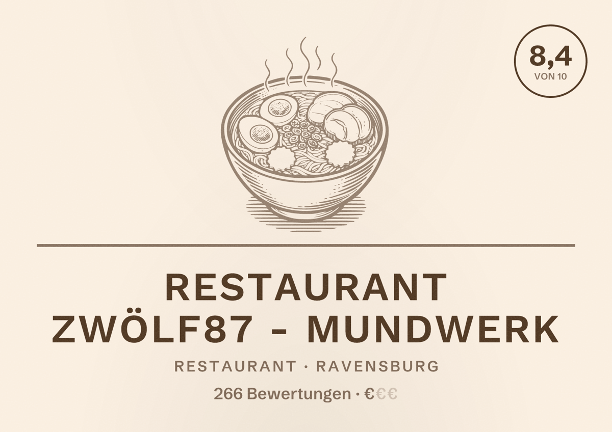 Illustriertes Poster von Restaurant zwölf87 - Mundwerk, Restaurant in Ravensburg: Bewertung 8,4 von 10 aus 266 Bewertungen, Preisniveau €