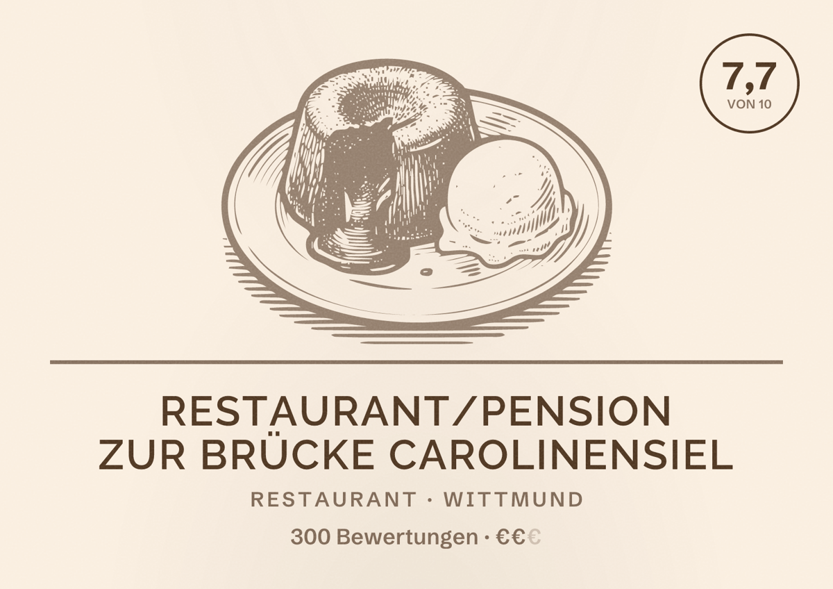 Illustriertes Poster von Restaurant/Pension Zur Brücke Carolinensiel, Restaurant in Wittmund: Bewertung 7,7 von 10 aus 300 Bewertungen, Preisniveau €€