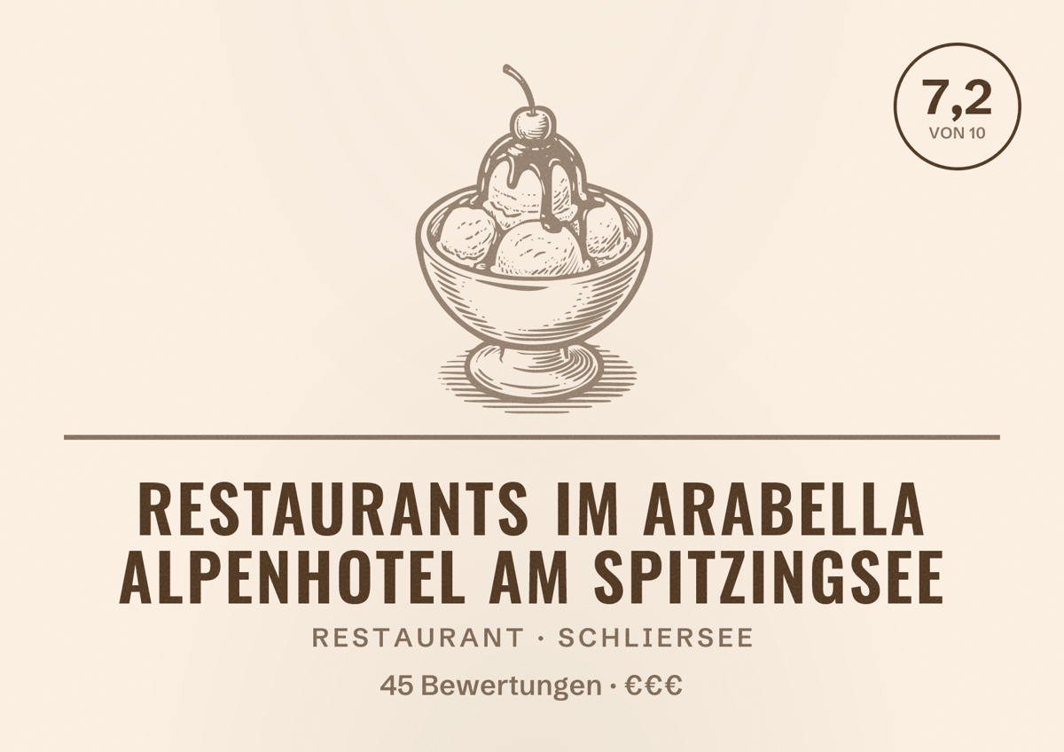 Illustriertes Poster von Restaurants im Arabella Alpenhotel am Spitzingsee, Restaurant in Schliersee: Bewertung 7,2 von 10 aus 45 Bewertungen, Preisniveau €€€