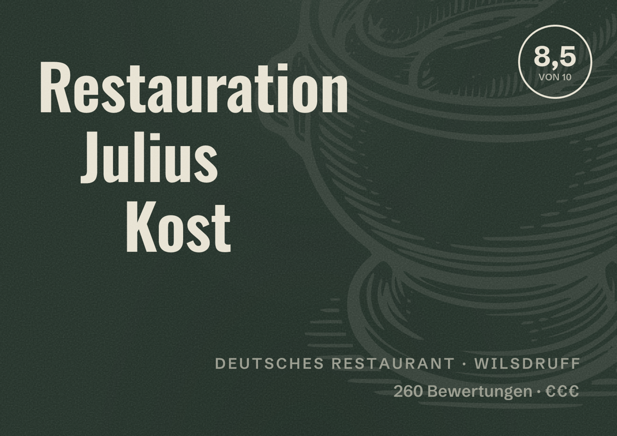 Illustriertes Poster von Restauration Julius Kost, Deutsches Restaurant in Wilsdruff: Bewertung 8,5 von 10 aus 260 Bewertungen, Preisniveau €€€