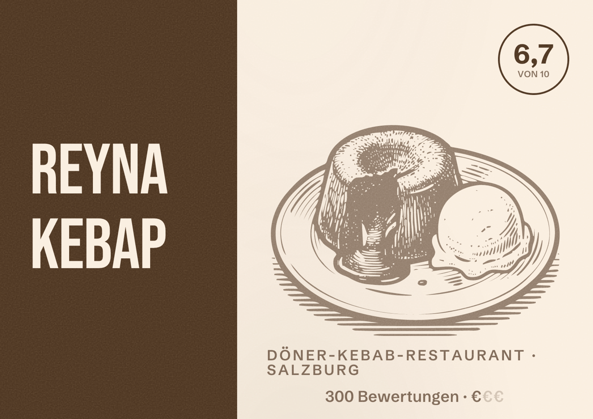 Illustriertes Poster von Reyna Kebap, Döner-Kebab-Restaurant in Salzburg: Bewertung 6,7 von 10 aus 300 Bewertungen, Preisniveau €