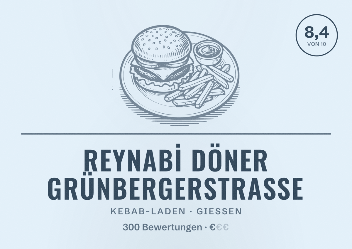 Illustriertes Poster von REYNABİ DÖNER Grünbergerstraße, Kebab-Laden in Gießen: Bewertung 8,4 von 10 aus 300 Bewertungen, Preisniveau €
