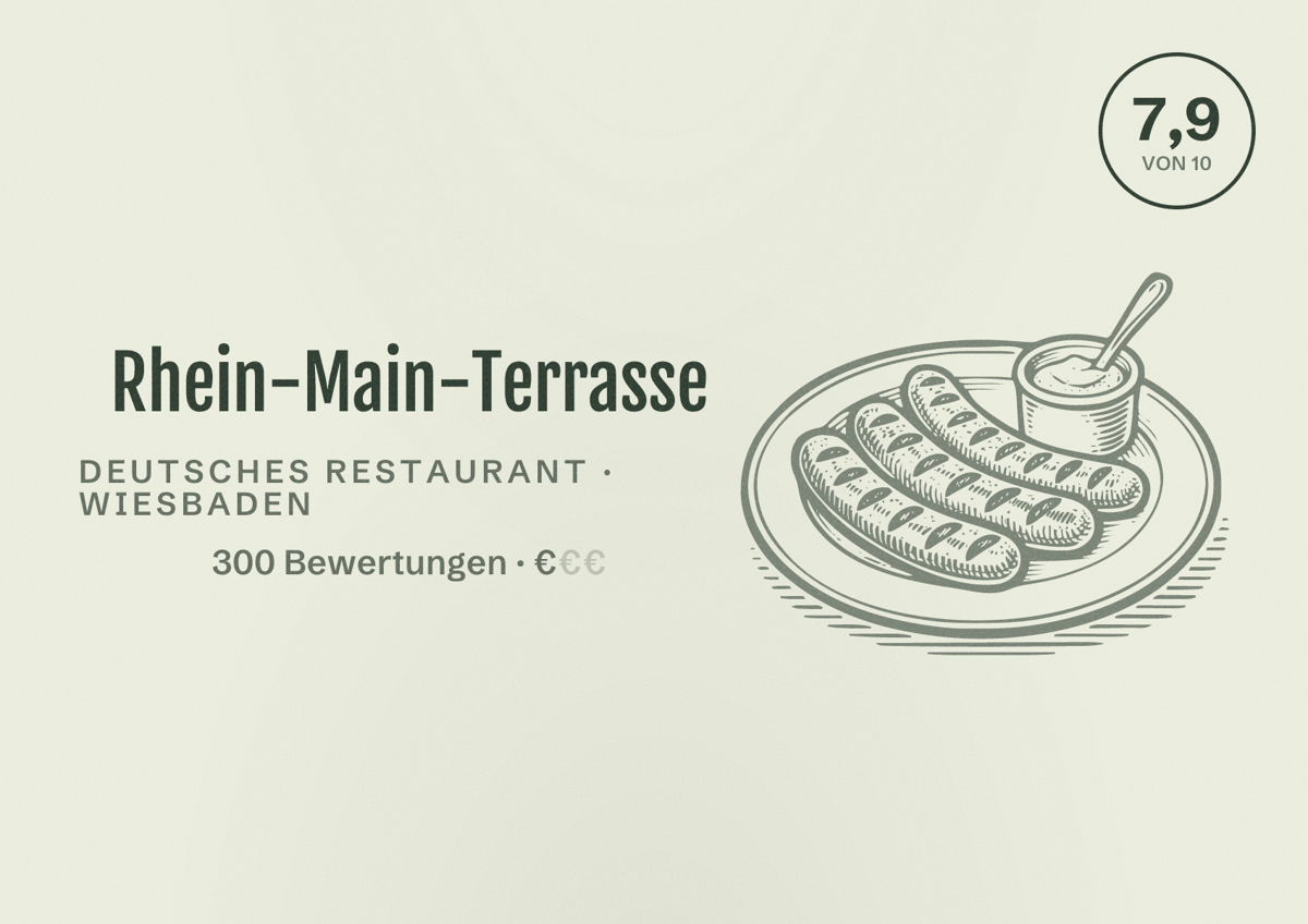 Illustriertes Poster von Rhein-Main-Terrasse, Deutsches Restaurant in Wiesbaden: Bewertung 7,9 von 10 aus 300 Bewertungen, Preisniveau €