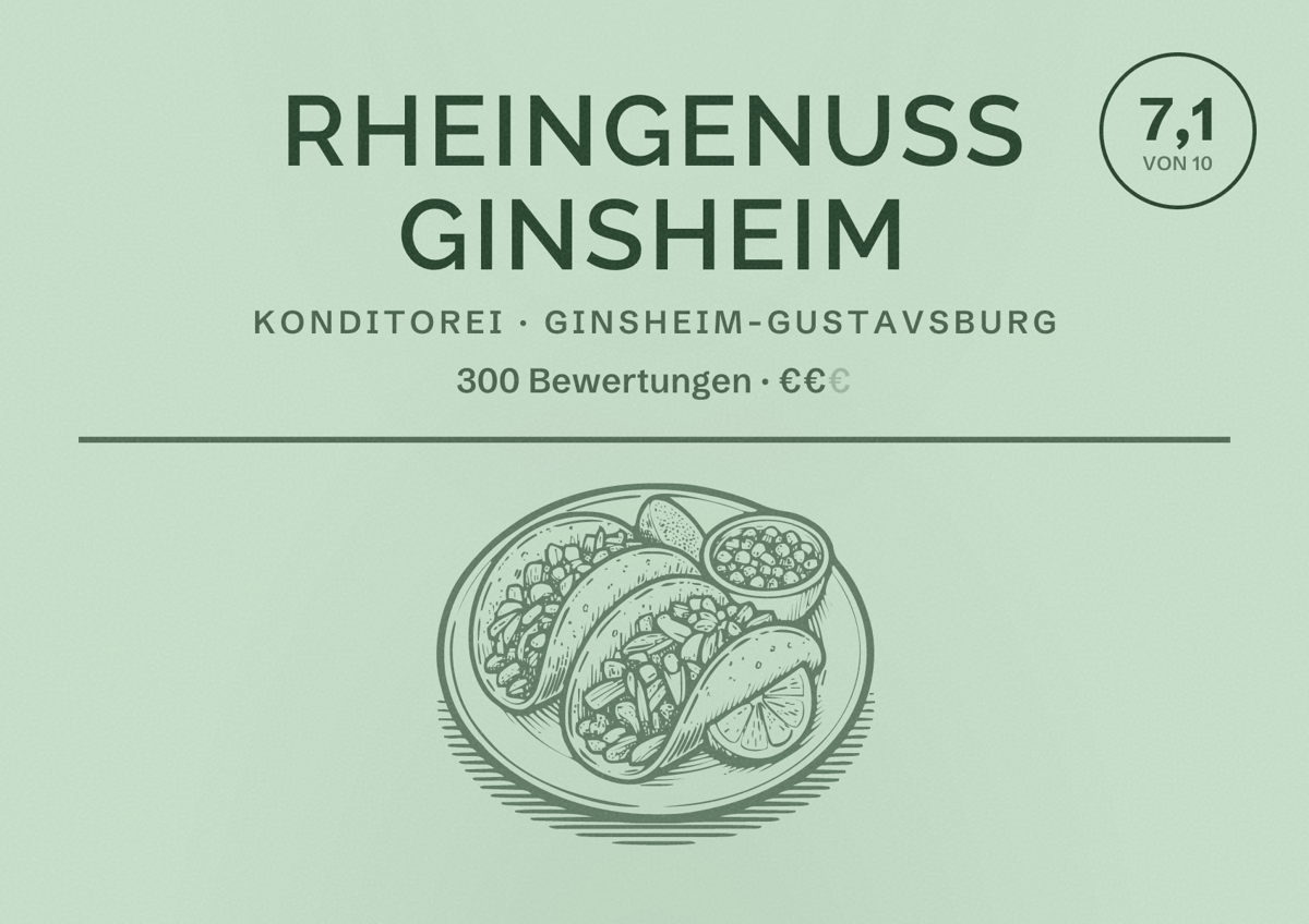 Illustriertes Poster von Rheingenuss Ginsheim, Konditorei in Ginsheim-Gustavsburg: Bewertung 7,1 von 10 aus 300 Bewertungen, Preisniveau €€