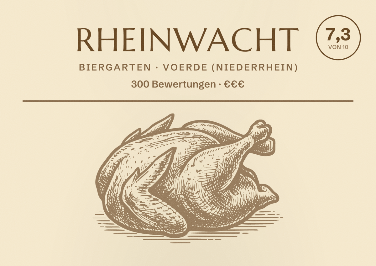 Illustriertes Poster von Rheinwacht, Biergarten in Voerde (Niederrhein): Bewertung 7,3 von 10 aus 300 Bewertungen, Preisniveau €€€
