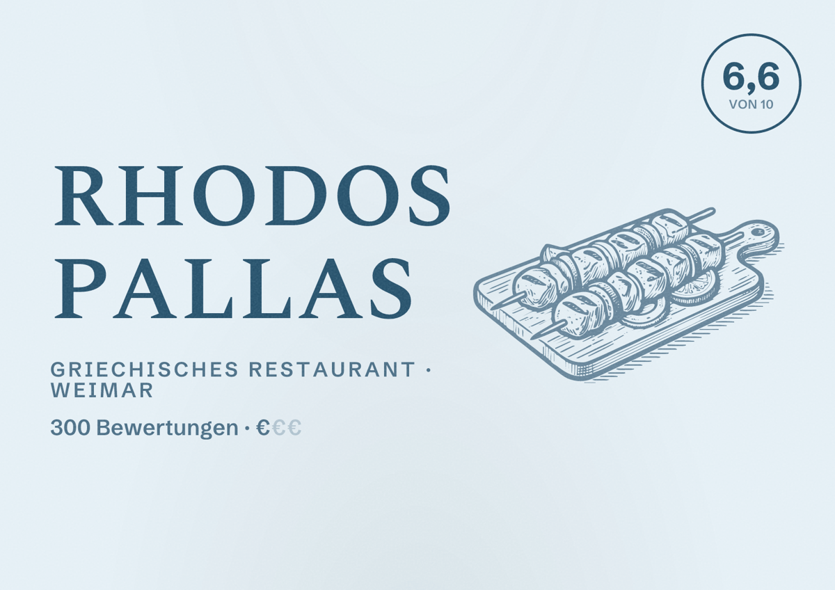 Illustriertes Poster von Rhodos Pallas, Griechisches Restaurant in Weimar: Bewertung 6,6 von 10 aus 300 Bewertungen, Preisniveau €