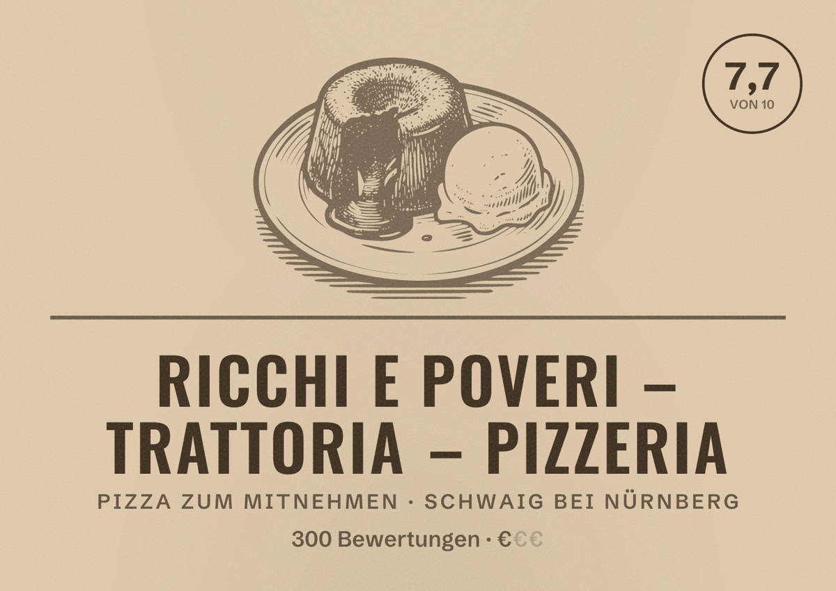 Illustriertes Poster von Ricchi e Poveri – Trattoria – Pizzeria, Pizza zum Mitnehmen in Schwaig bei Nürnberg: Bewertung 7,7 von 10 aus 300 Bewertungen, Preisniveau €