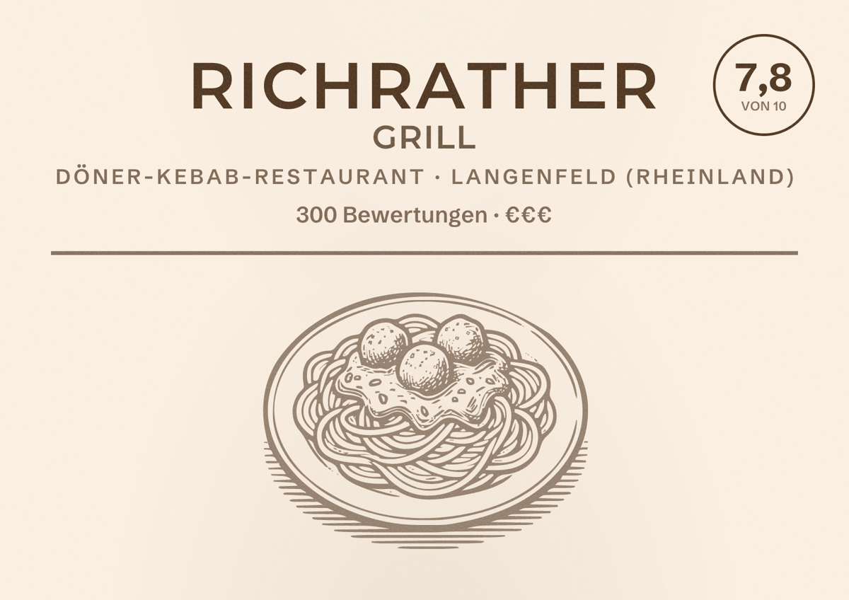 Illustriertes Poster von Richrather Grill, Döner-Kebab-Restaurant in Langenfeld (Rheinland): Bewertung 7,8 von 10 aus 300 Bewertungen, Preisniveau €€€