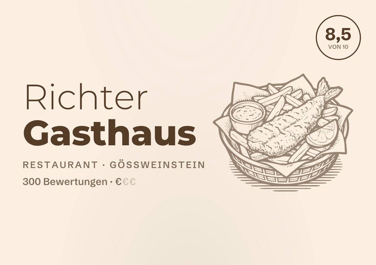 Illustriertes Poster von Richter Gasthaus, Restaurant in Gößweinstein: Bewertung 8,5 von 10 aus 300 Bewertungen, Preisniveau €