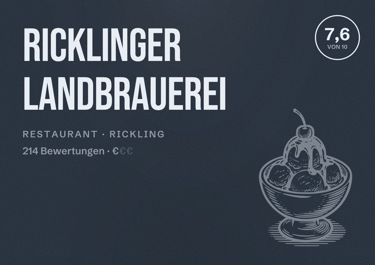 Illustriertes Poster von Ricklinger Landbrauerei, Restaurant in Rickling: Bewertung 7,6 von 10 aus 214 Bewertungen, Preisniveau €