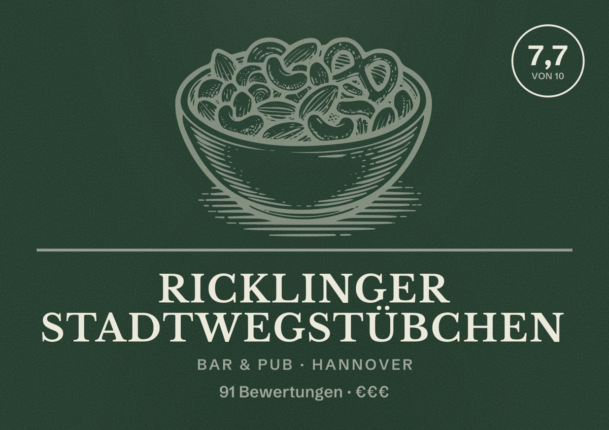 Illustriertes Poster von Ricklinger Stadtwegstübchen, Bar & Pub in Hannover: Bewertung 7,7 von 10 aus 91 Bewertungen, Preisniveau €€€
