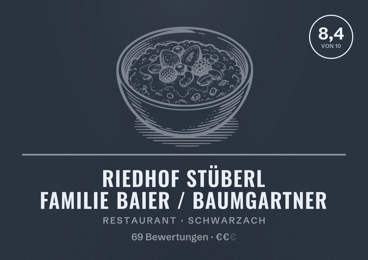 Illustriertes Poster von Riedhof Stüberl Familie Baier / Baumgartner, Restaurant in Schwarzach: Bewertung 8,4 von 10 aus 69 Bewertungen, Preisniveau €€