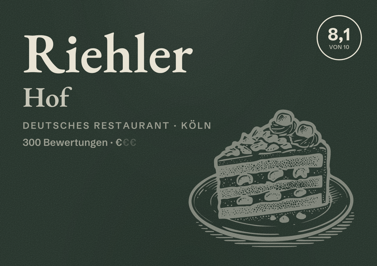 Illustriertes Poster von Riehler Hof, Deutsches Restaurant in Köln: Bewertung 8,1 von 10 aus 300 Bewertungen, Preisniveau €