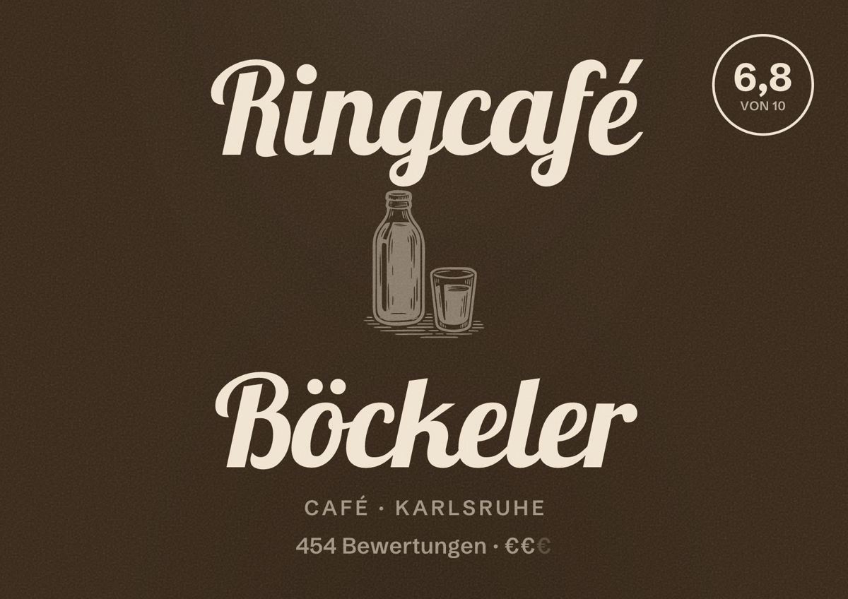 Illustriertes Poster von Ringcafé Böckeler, Café in Karlsruhe: Bewertung 6,8 von 10 aus 454 Bewertungen, Preisniveau €€