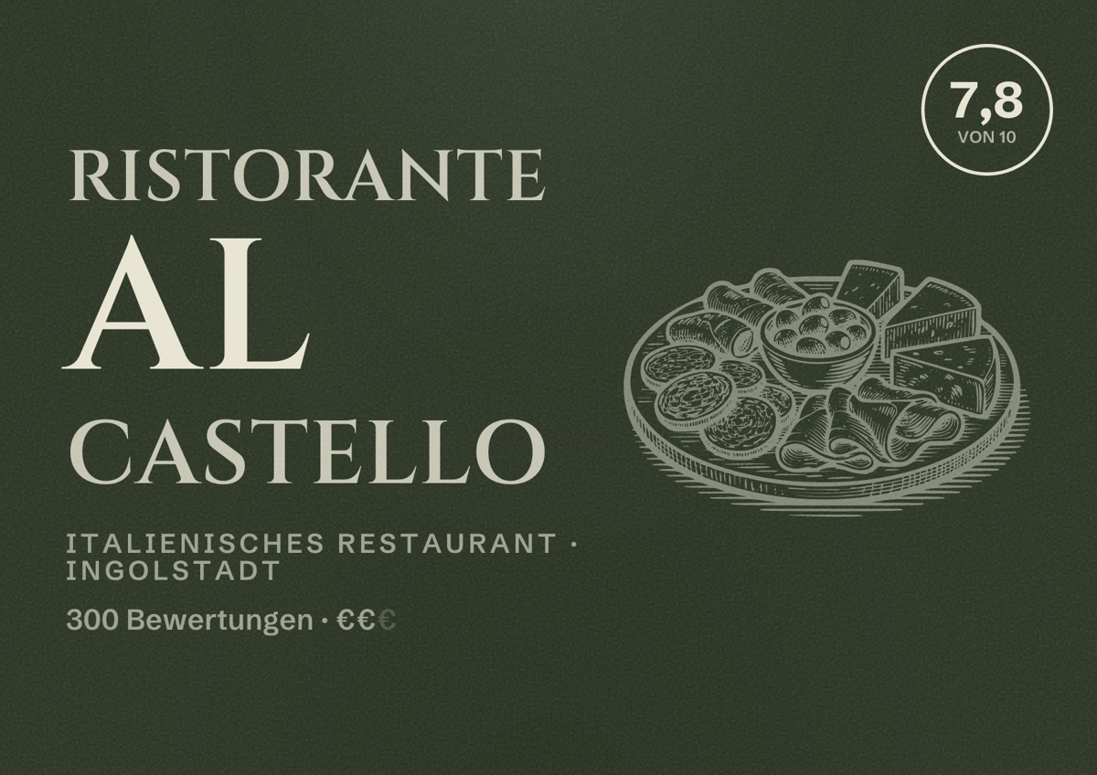Illustriertes Poster von Ristorante Al Castello, Italienisches Restaurant in Ingolstadt: Bewertung 7,8 von 10 aus 300 Bewertungen, Preisniveau €€