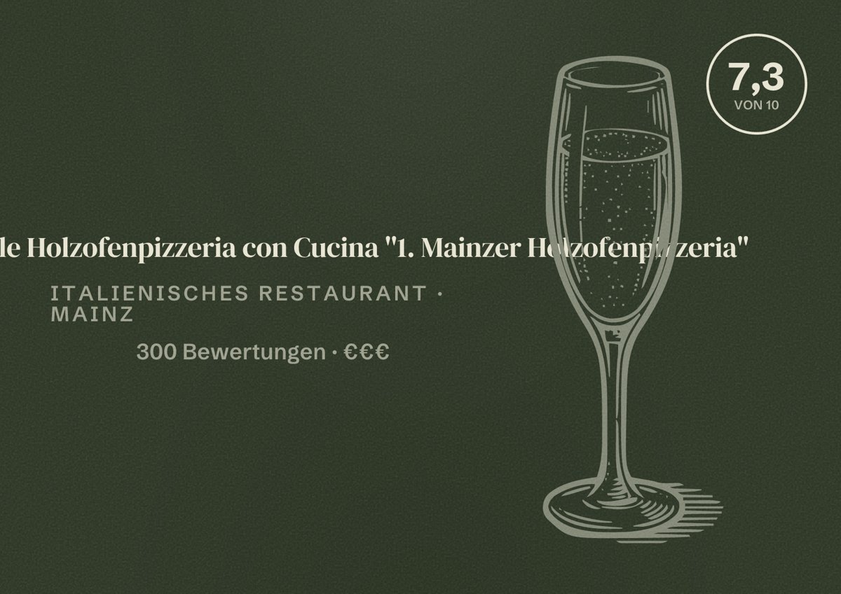 Illustriertes Poster von Ristorante alCortile Holzofenpizzeria con Cucina ''1. Mainzer Holzofenpizzeria", Italienisches Restaurant in Mainz: Bewertung 7,3 von 10 aus 300 Bewertungen, Preisniveau €€€