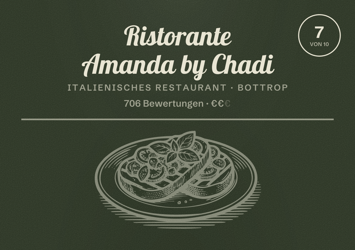 Illustriertes Poster von Ristorante Amanda by Chadi, Italienisches Restaurant in Bottrop: Bewertung 7 von 10 aus 706 Bewertungen, Preisniveau €€