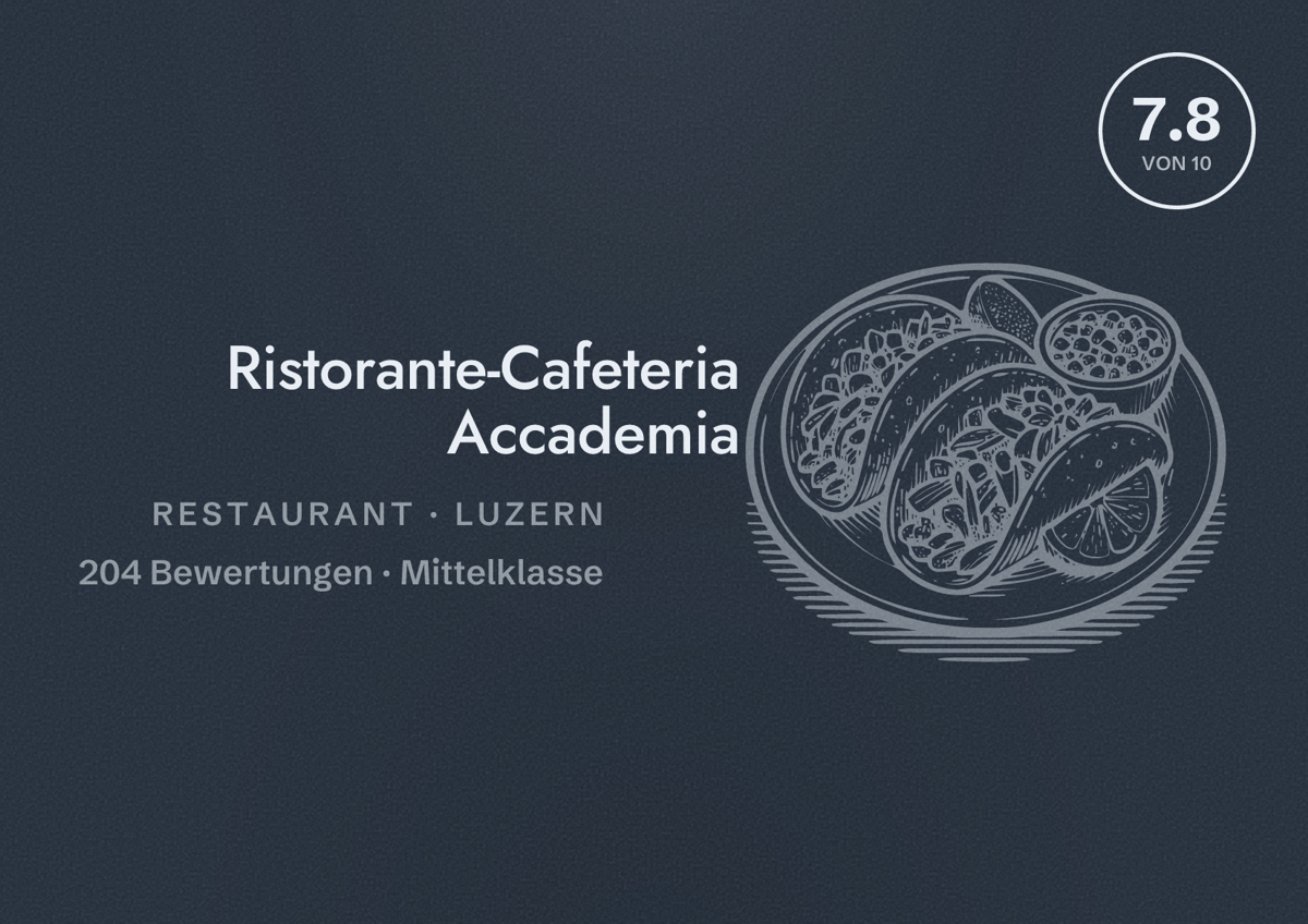 Illustriertes Poster von Ristorante-Cafeteria Accademia, Restaurant in Luzern: Bewertung 7.8 von 10 aus 204 Bewertungen, Preisniveau Mittelklasse